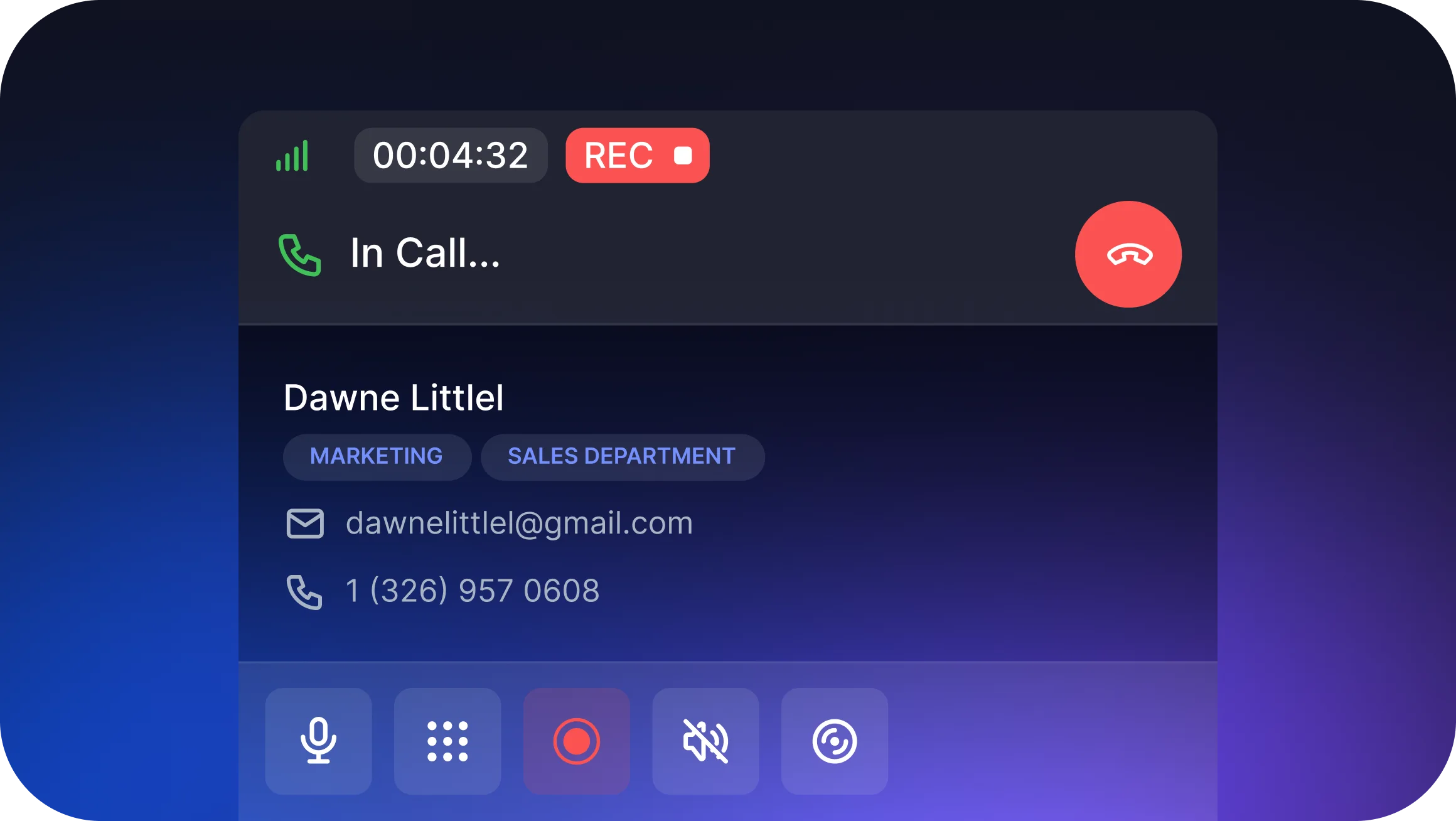 Analyze results - call analysis