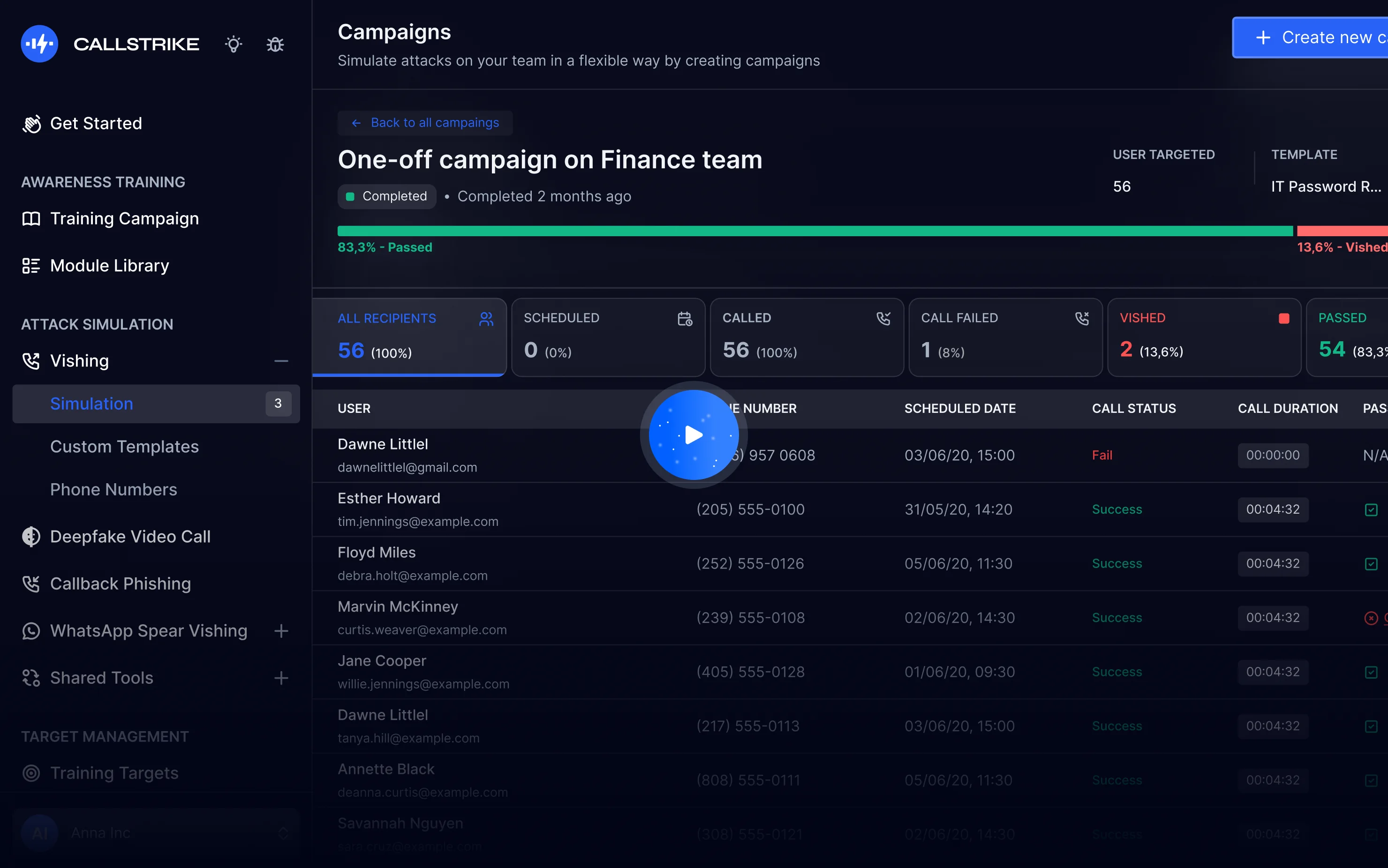 Callstrike AI Voice Phishing Simulation dashboard